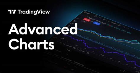 財圖|TradingView高級圖表 — 免費圖表庫